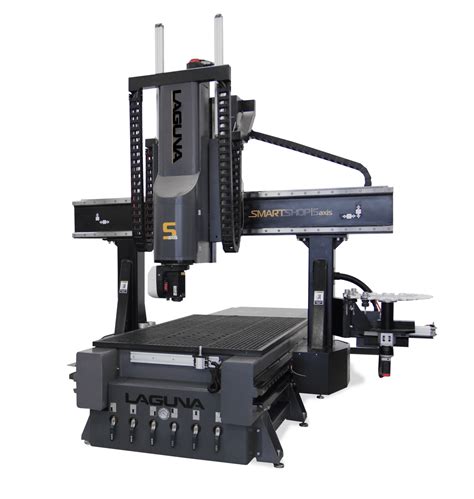 cnc router parts vs laguna|laguna cnc machine price.